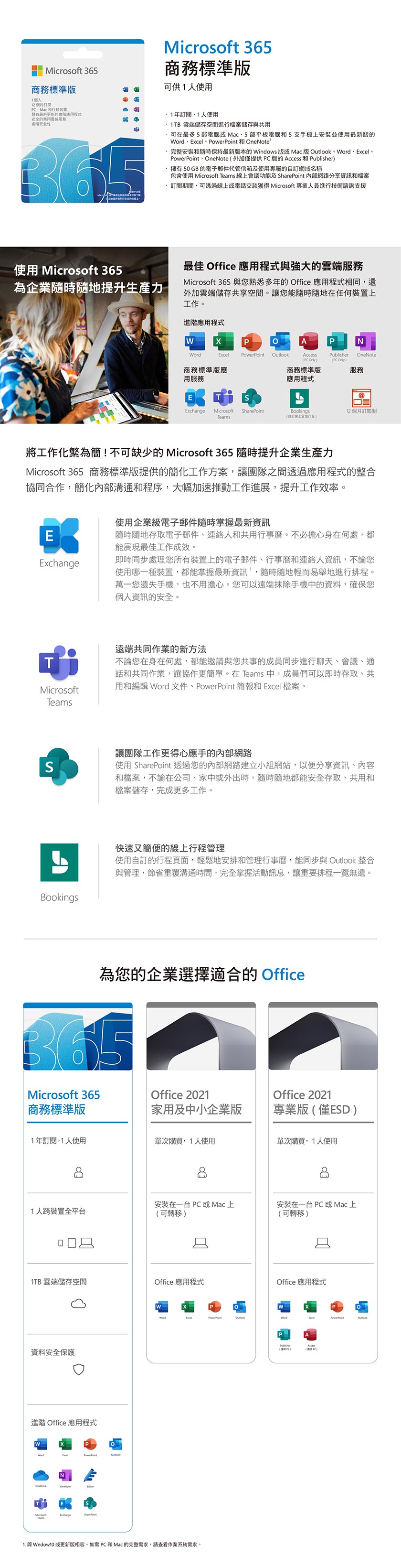 Microsoft 365 商務標準版一年盒裝